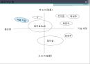 처음처럼 광고기획서  15페이지