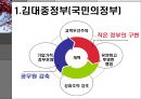 한국과 일본의 거버넌스 체제와 행정개혁 (공무원제도개혁 중심)비교 17페이지