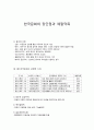 한국문화의 장단점과 예절덕목 1페이지