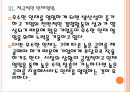 [듀오 기업분석] 듀오 성공요인분석.PPT자료 13페이지