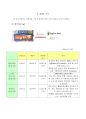 Bakery 창업에 관한 성공적인 마케팅 전략 (베이커리 창업 전반적 경영환경) 9페이지