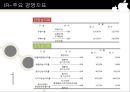 애플(APPLE) 기업 분석 - 아이팟(Ipod).PPT자료 15페이지