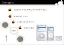 애플(APPLE) 기업 분석 - 아이팟(Ipod).PPT자료 25페이지