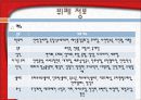 뷔페 매출 증가 기획안  9페이지