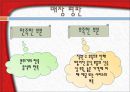 뷔페 매출 증가 기획안  12페이지