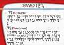 뷔페 매출 증가 기획안  14페이지