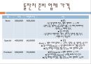 뷔페 매출 증가 기획안  19페이지