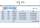 뷔페 매출 증가 기획안  37페이지
