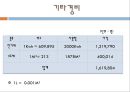 뷔페 매출 증가 기획안  42페이지