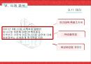 일본의 외교정책과 결정과정.PPT자료 36페이지