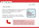일본의 외교정책과 결정과정.PPT자료 40페이지