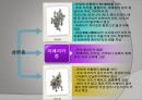 커피 강의 프로그램  17페이지