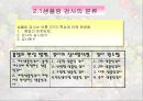 샘플링 검사 (Sampling Inspectaion).PPT자료 19페이지