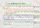 샘플링 검사 (Sampling Inspectaion).PPT자료 21페이지