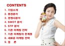 옥수수 수염차 마케팅 전략 - 광동제약 기업소개, 환경분석, 경쟁사분석, SWOT 분석, STP 분석 2페이지