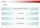 옥수수 수염차 마케팅 전략 - 광동제약 기업소개, 환경분석, 경쟁사분석, SWOT 분석, STP 분석 27페이지
