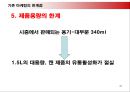 옥수수 수염차 마케팅 전략 - 광동제약 기업소개, 환경분석, 경쟁사분석, SWOT 분석, STP 분석 41페이지