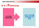 옥수수 수염차 마케팅 전략 - 광동제약 기업소개, 환경분석, 경쟁사분석, SWOT 분석, STP 분석 47페이지