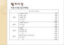 마이크로 타워  11페이지