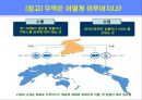 무역의 개요 및 수출입절차.ppt 4페이지