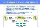 무역의 개요 및 수출입절차.ppt 15페이지