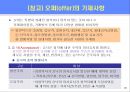 무역의 개요 및 수출입절차.ppt 20페이지