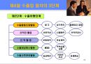 무역의 개요 및 수출입절차.ppt 22페이지