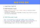 무역의 개요 및 수출입절차.ppt 25페이지