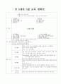 나의 몸  3페이지