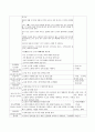 나의 몸  6페이지