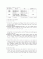 사이버 범죄 9페이지