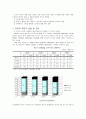 고령화 문제점과 해결방안 8페이지