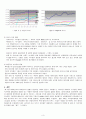 기업 인수 합병 (M&A) 5페이지
