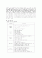 개화기와 대한제국 7페이지