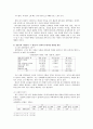 HIV/AIDS 감염인에 대한 차별과 편견이 사회문제가 되는 이유에 대한 고찰 (에이즈 조사) 13페이지