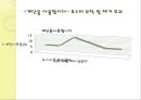 운동심리학 25페이지