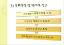 운동심리학 28페이지