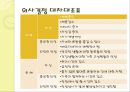 운동심리학 30페이지