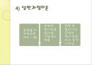 운동심리학 54페이지
