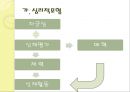 운동심리학 61페이지
