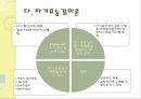 운동심리학 63페이지