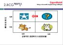 엑슨모빌 기업 분석  51페이지