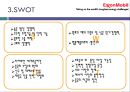엑슨모빌 기업 분석  52페이지