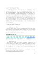 브라질과 한국과의 관련성 - 남미의 새로운 강대국 브라질 22페이지