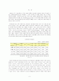 인터넷이 대학생활에 미치는 영향 3페이지