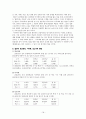 해외 청소년교육 개관 및 사례 (일본, 핀란드, 미국, 영국) 20페이지