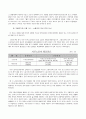이주노동자의 삶과 실태  21페이지