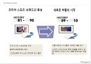 프로스펙스(prospecs) 브랜드분석과 마케팅전략분석 및 프로스펙스 브랜드전략제안 PPT자료 3페이지