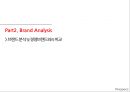 프로스펙스(prospecs) 브랜드분석과 마케팅전략분석 및 프로스펙스 브랜드전략제안 PPT자료 6페이지