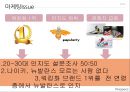 프로스펙스(prospecs) 브랜드분석과 마케팅전략분석 및 프로스펙스 브랜드전략제안 PPT자료 14페이지